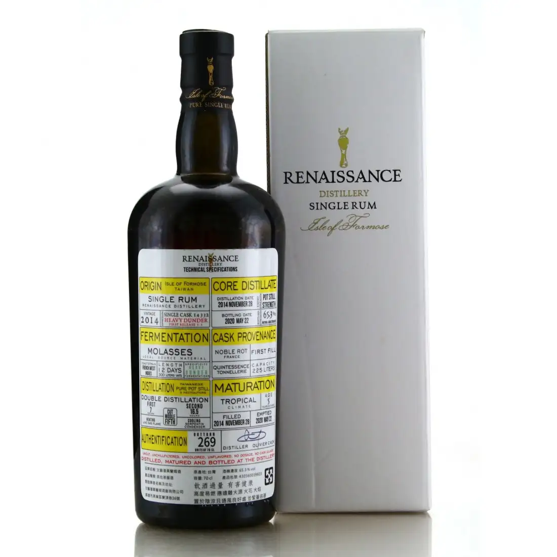 Hochauflösendes Bild von Renaissance Single Rum 1st Release 2014