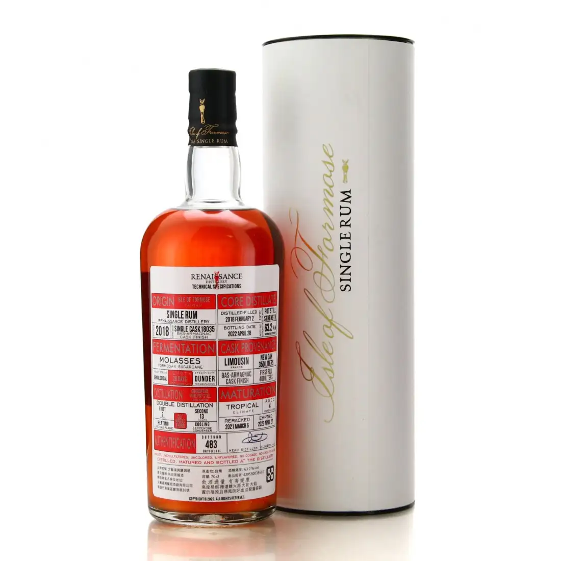 Hochauflösendes Bild von Renaissance Single Rum 2018