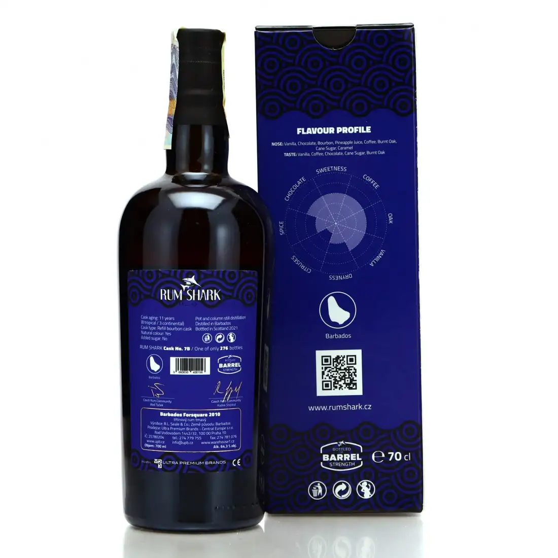 Hochauflösendes Bild von Rum Shark Foursquare 2010