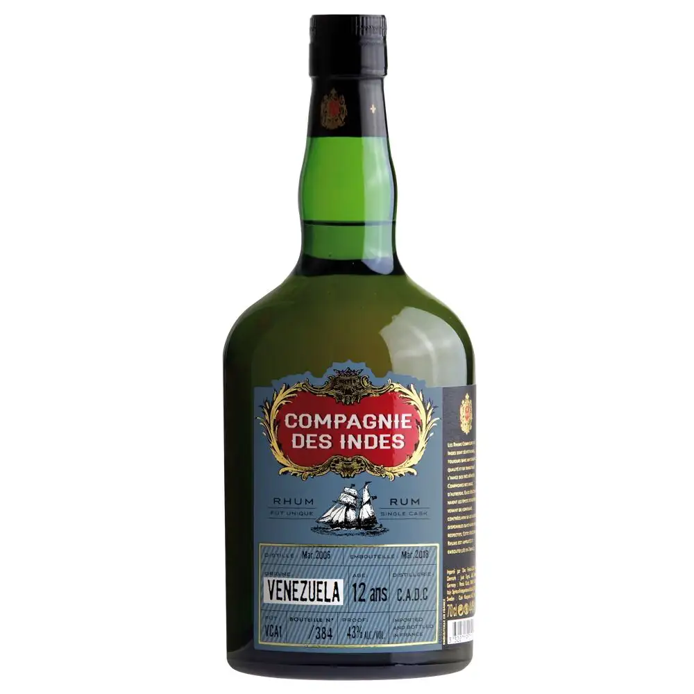 Hochauflösendes Bild von CDI C.A.D.C Venezuela 2006